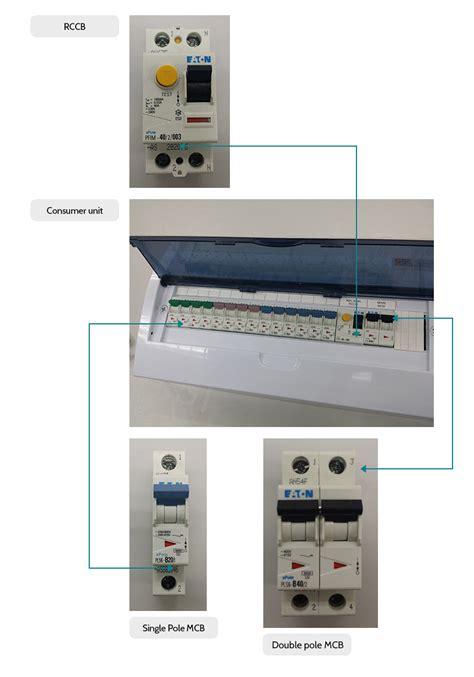 hdb electrical wiring